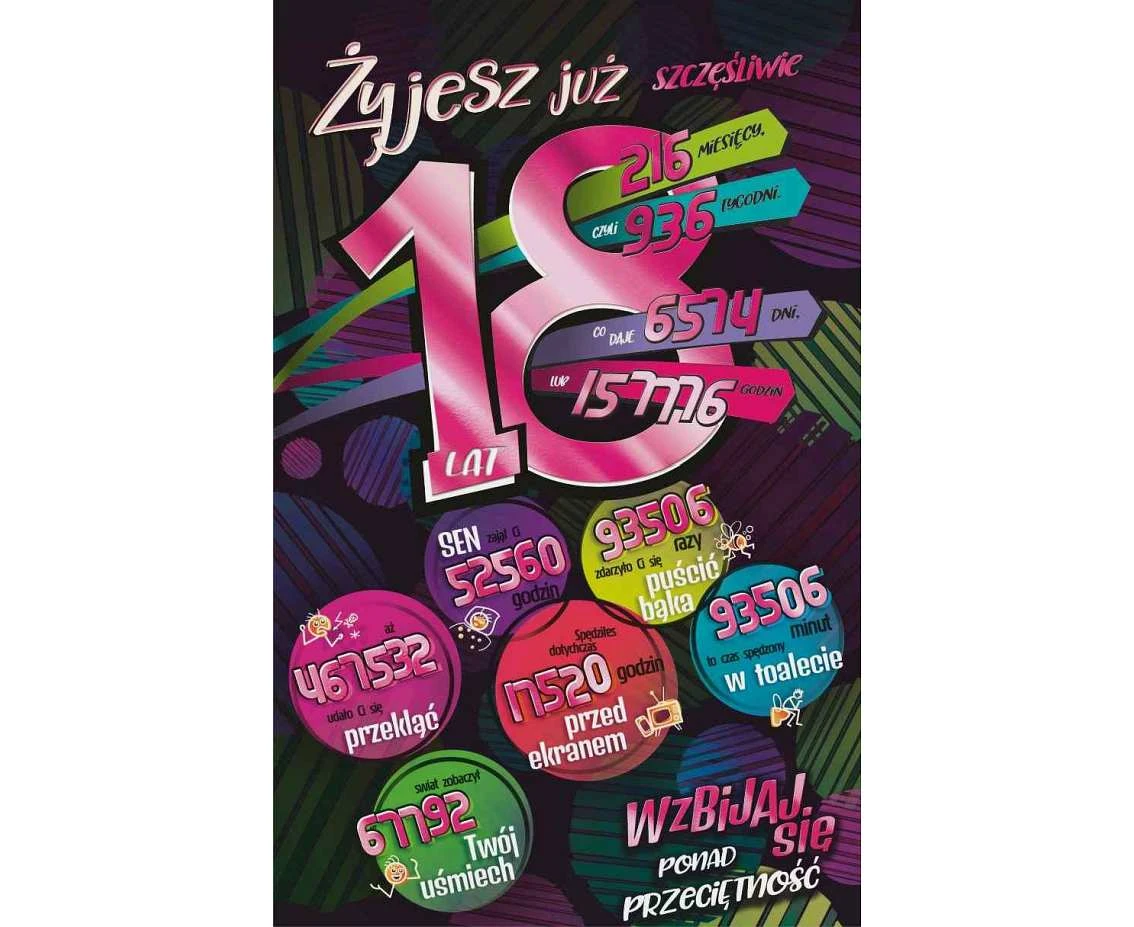 Birthday Card 18th Birthday, Numbers, 13x20,5 cm